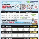 마석정문약국 이미지