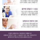 이종락성형외과의원 이미지