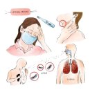 연세맑은이비인후과 네이버블로그
