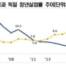 제인실업 디지털타임스