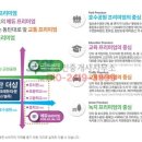 문화광장 앞, 레이크타운 이미지