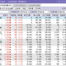 서원산업가스에너지 이미지