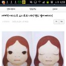 나라넬