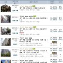 신광행정사사무소 Daum카페