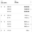 망양삼성모텔 이미지