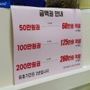 현스포츠 - 중구 다산로47길 15 | 노원 현바디앤풋 중계동마사지 후기｜몸이 확 풀리는 스포츠 관리