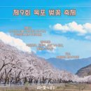 송해공원 제3주차장(2) 이미지
