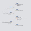 대한철강 이미지