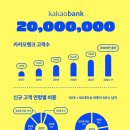 수집뱅크 이미지
