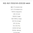 안창삼거리 이미지