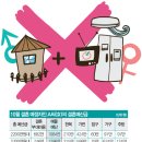 서울혼수집 이미지