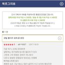 청년농산