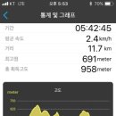 상천목장 이미지