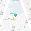 네일바이멜