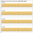 풀맨 네이버블로그