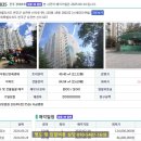 상관지큐빌아파트 이미지
