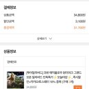 원더비