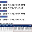 [공지] 제주 가장핫한 영어교육도시 "한일베라체 인비디아" 잔여호실 선착순 분양 이미지