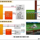 땅 속 뜨거운 보물 ‘지열에너지’ | 이미지