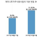 주식회사 씨아이테크