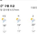 아일랜드173 이미지