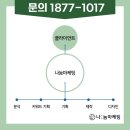경산광고 이미지