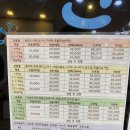 펫존&견생컷 - 용인시 처인구 평창로102번길 44-5 | 펫존&견생컷