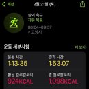 상암풋살장 네이버블로그