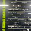 스타벅스 부산정관점 이미지