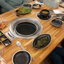 동방축산 이미지