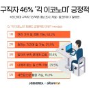 긱잡