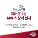 MVP 이미지
