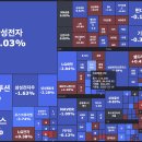 대성네트웍스 - 화성시 동탄순환대로16길 88-12 | 대성네트웍스