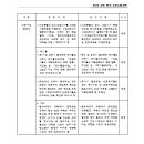 여주-1077 이미지