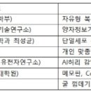 주식회사팀에이치 이미지