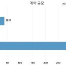 주식회사태영건설 이미지