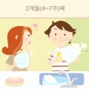 280데이즈