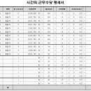 시간외 근무수당 명세서 이미지