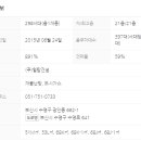 대교공인중개사사무소 이미지