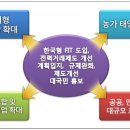 누리태양광발전소 이미지