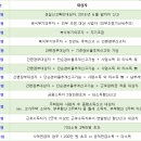 조은세무회계 이미지