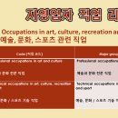 캐나다 연방 자영업자 이민 직업 리스트 이미지