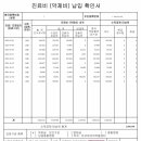 옵티마2층약국 이미지