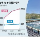 통영제주수산 이미지