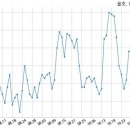 주식회사 태영이엔지 국민일보