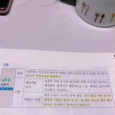 선천성심장질환 슬흉위 자세 기전 질문 이미지