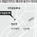 삼성2차 이미지