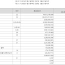 가온솔루션 이미지