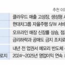 현대기술산업(주) 이미지