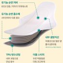 한나슈퍼 | 면 생리대 한나패드 추천 / 초경 생리대